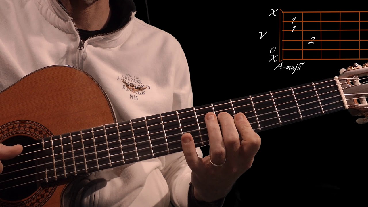 Chi tene 'o mare (parte 2) Pino Daniele - Tutorial Chitarra - Chord melody - Fingerstyle