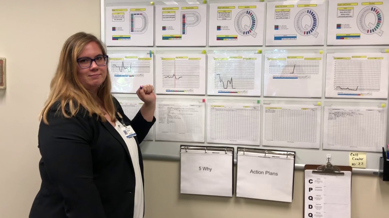 Gemba presentation video