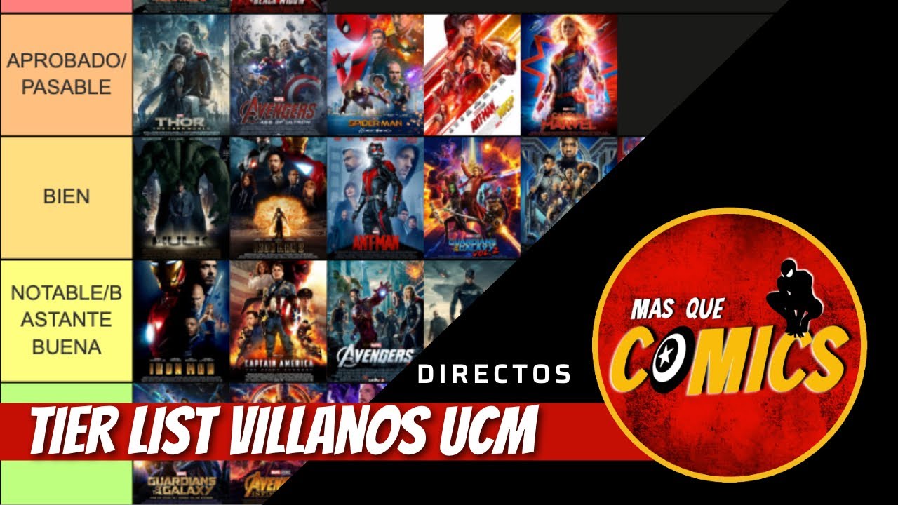 Tier List Villanos UCM! ¿Cuáles son los mejores Villanos?