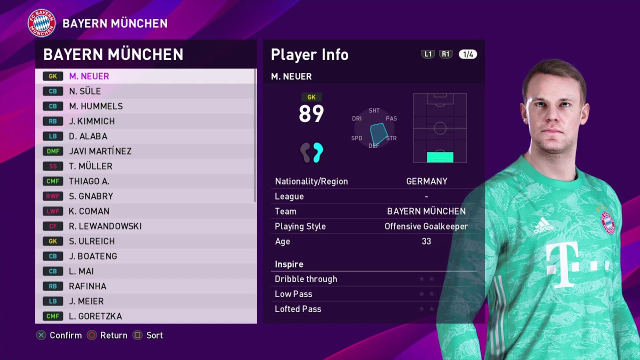 eFootball PES 2020 - Bayern Munich Player Ratings