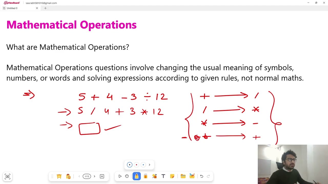 Mathematical Operations | CUET 2026 | BODMAS, Vinculum & Symbol-Based Concept & PYQ Practice