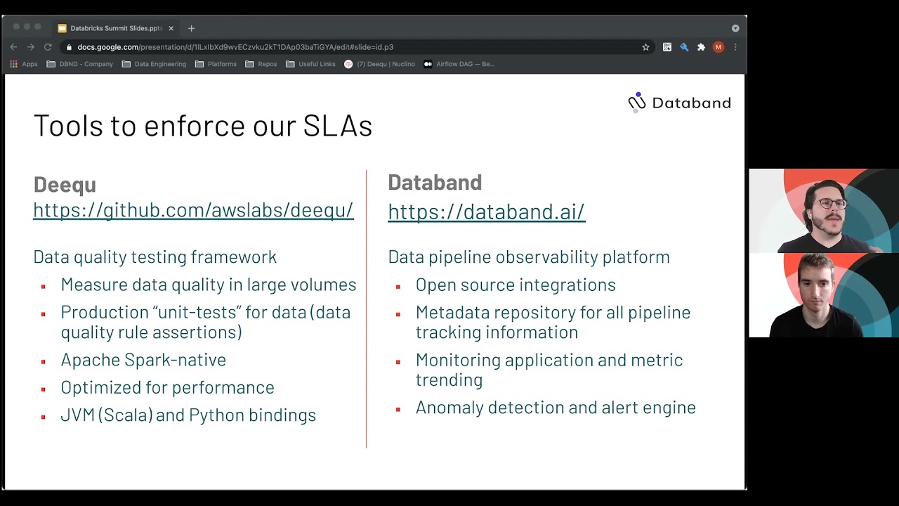 Guaranteeing Data Quality SLAs with Deequ & Databand