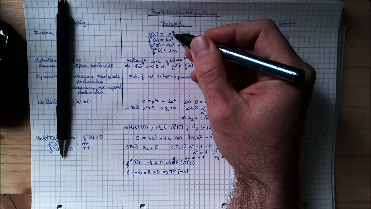 Funktionsuntersuchung komplett einfach erklärt