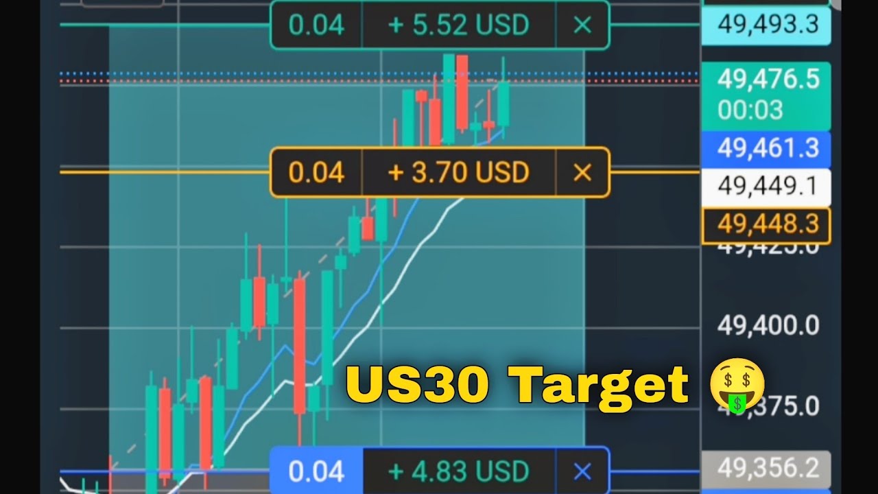 Can You CONSISTENTLY Win Trading Strategies? Ep4