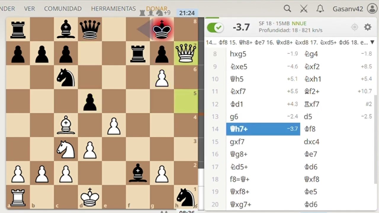 Ajedrez para todos 2