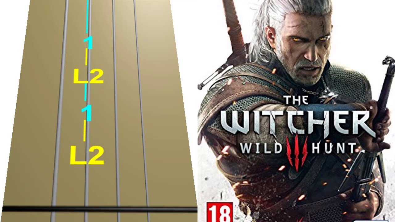 The Witcher 3 - Wolven Storm en Violín|tab,tutorial,partitura,como tocar|HD Tutorial