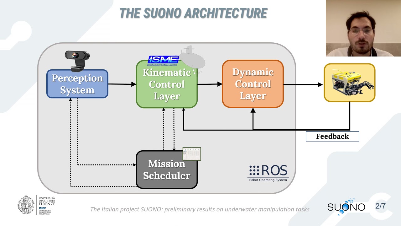 The Italian project SUONO: preliminary results on underwater manipulation tasks