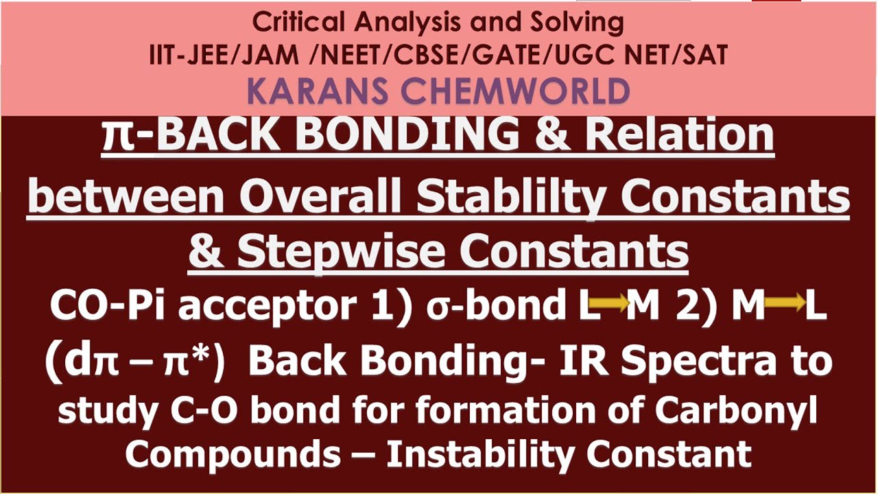 BACK BONDING of CO- IR Spectrum Relation between Overall Stablilty Constants vs Stepwise Constants