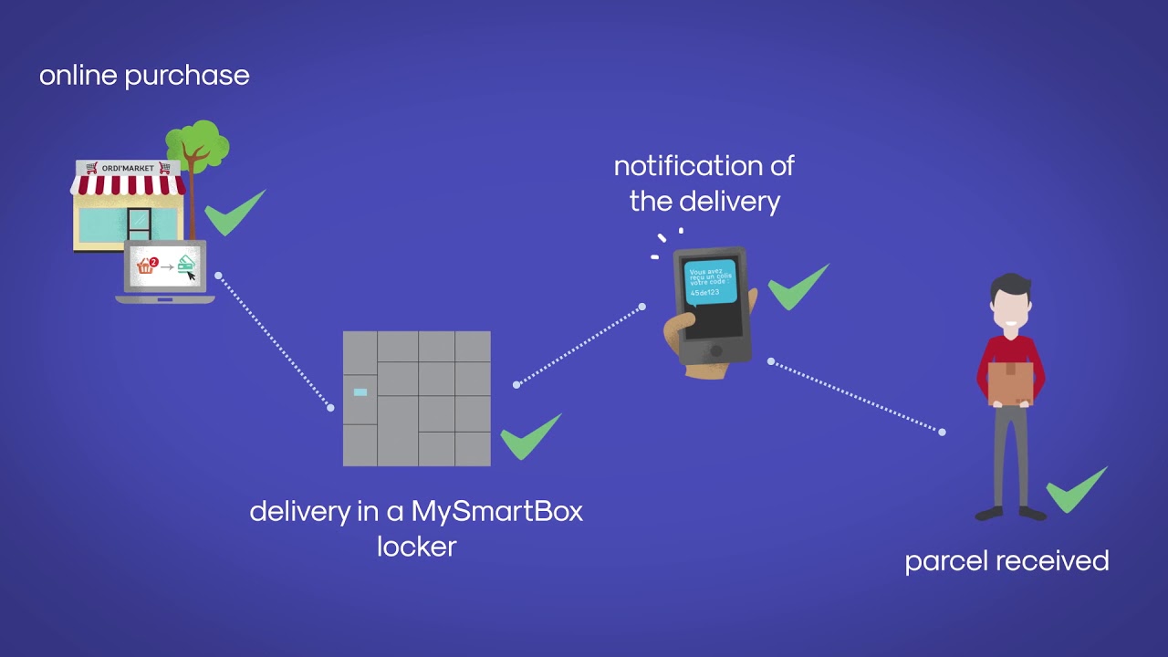 MySmartBox : The safe, modular, intelligent electronic parcel locker