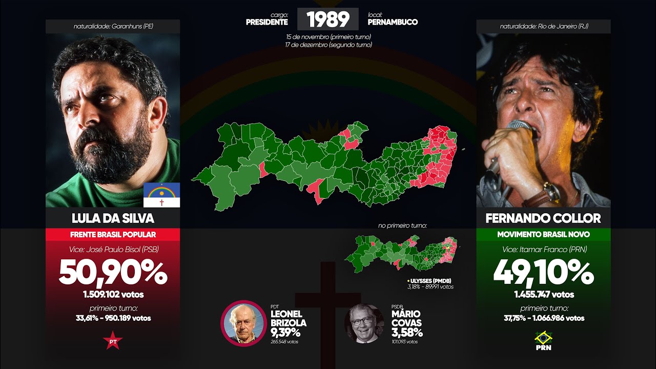 Eleições presidenciais do Brasil em Pernambuco (1989 - 2022)