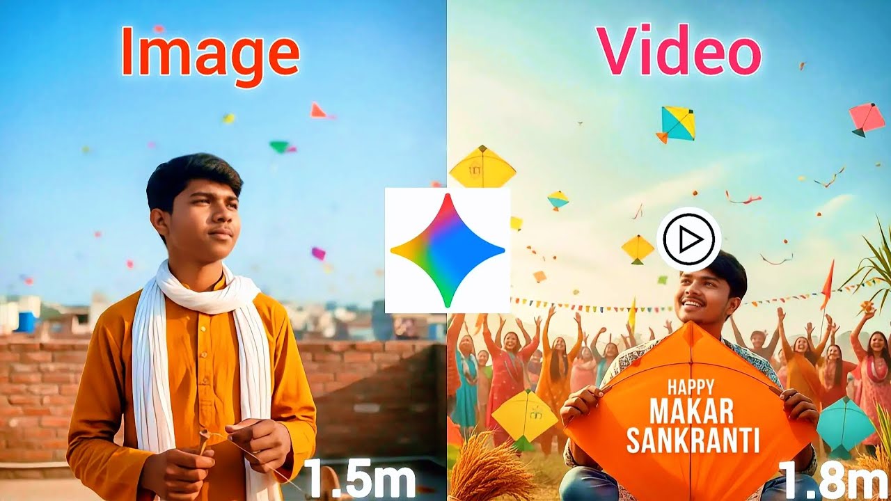 Makrshankranti ai image kaise banaye #makarsankranti 