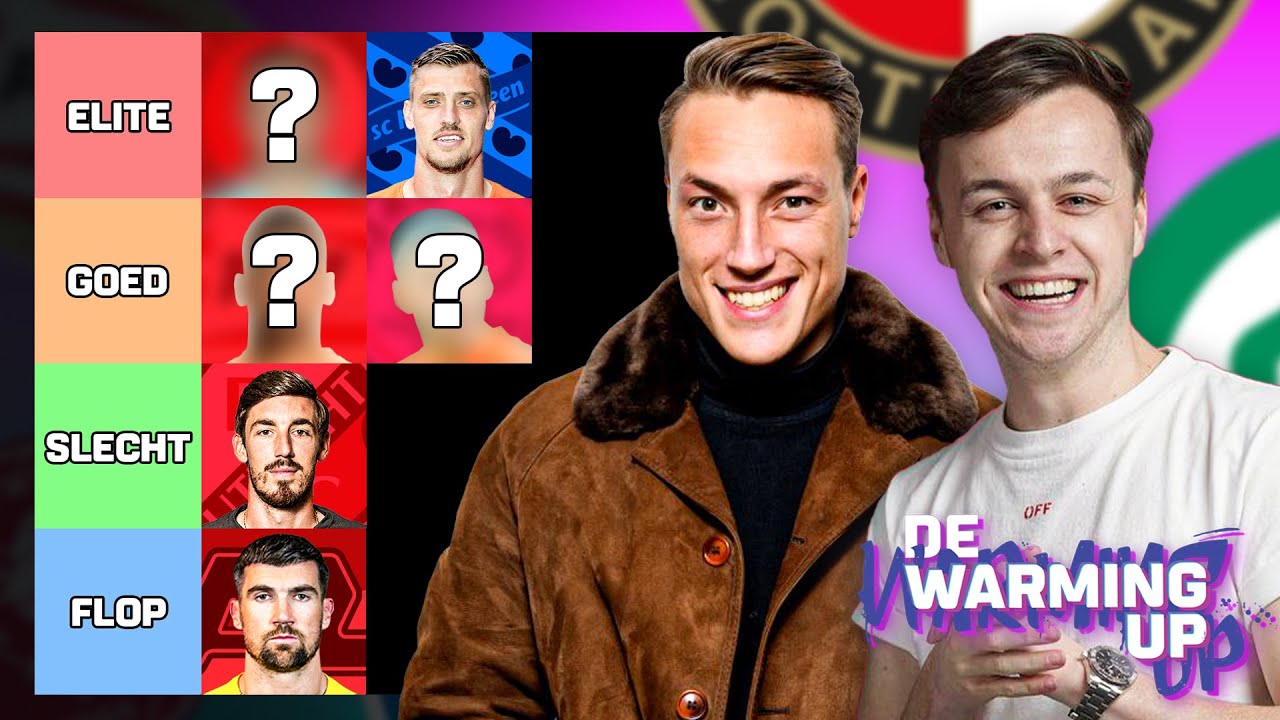 𝐓𝐎𝐏 𝟏𝟎 𝐁𝐄𝐒𝐓𝐄 𝐄𝐑𝐄𝐃𝐈𝐕𝐈𝐒𝐈𝐄 𝐊𝐄𝐄𝐏𝐄𝐑𝐒 🧤 | De Warming-Up