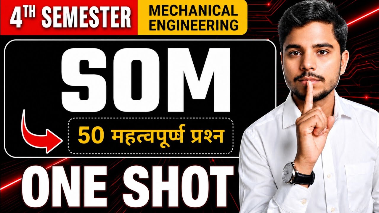🔥BTEUP 4th semester SOM Important Questions 2026 | 50 महत्वपूर्ण प्रश्न | चैप्टर वाइज #bteup2026 