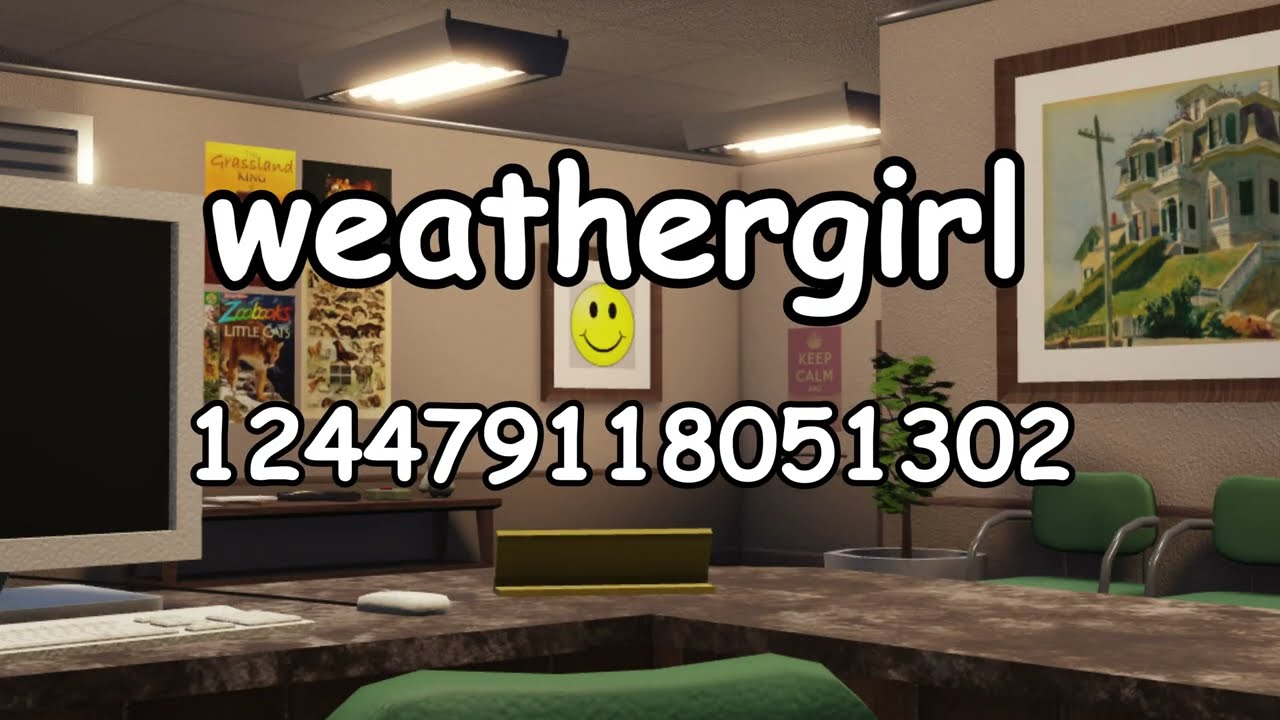 Mixed Roblox Music IDs (Part 2) Sound Code IDs 2026