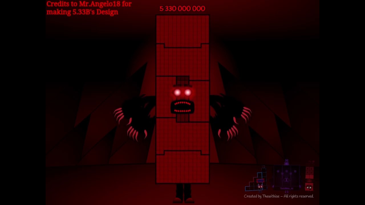 Uncannyblocks Band Different (5.21B - 5.4B)