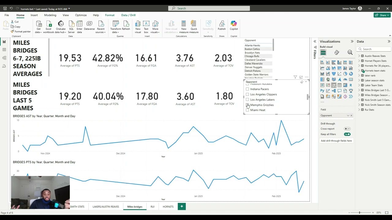 USING POWER BI FOR SPORTS BETTING WITH UNDERDOG - HORNETS VS LAKERS FEB 19 2025