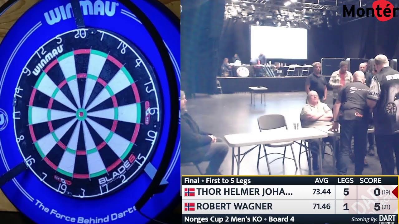 Norges Cup 1 & 2 (Par 1) - 2026