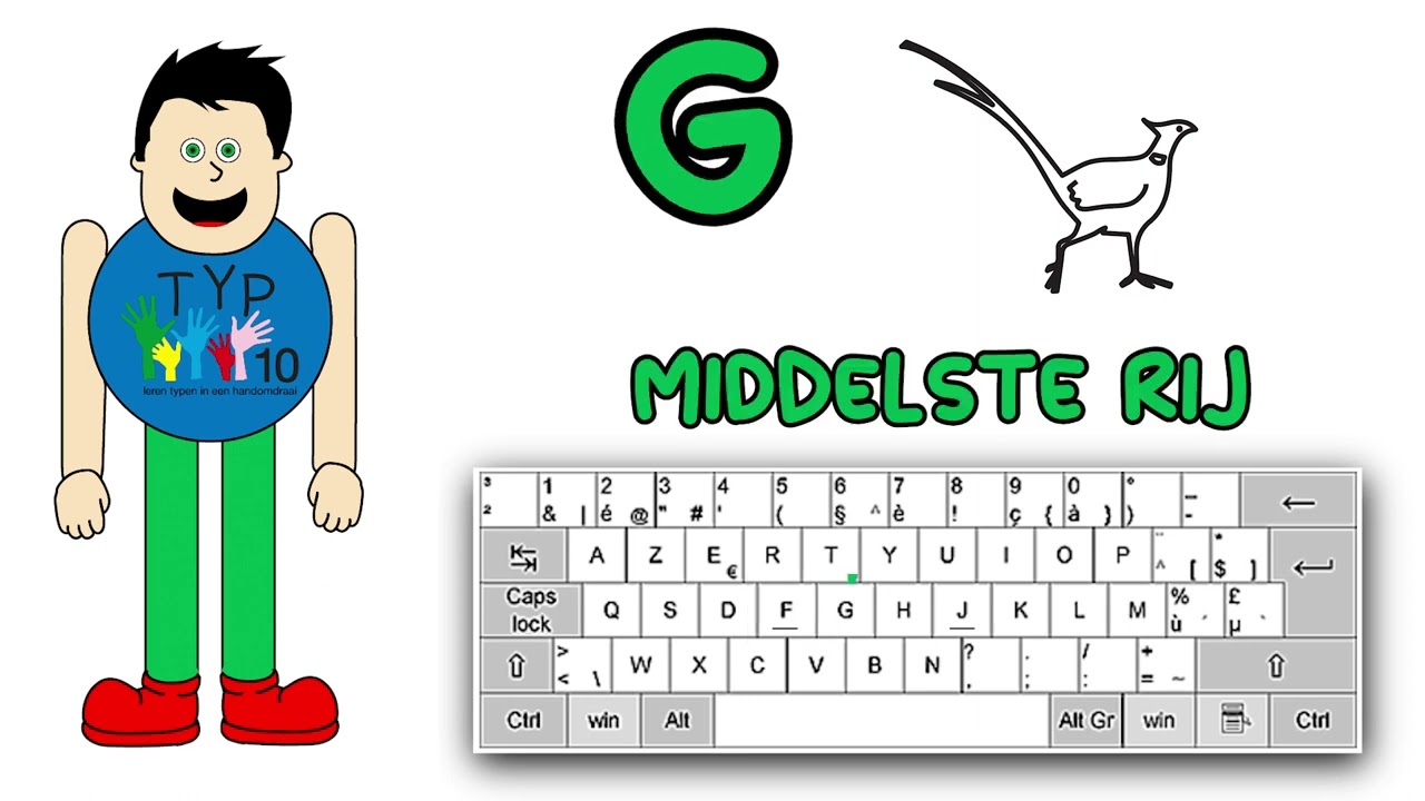 Hoe blind leren typen? Typ10 - Les 1 Whizzkids