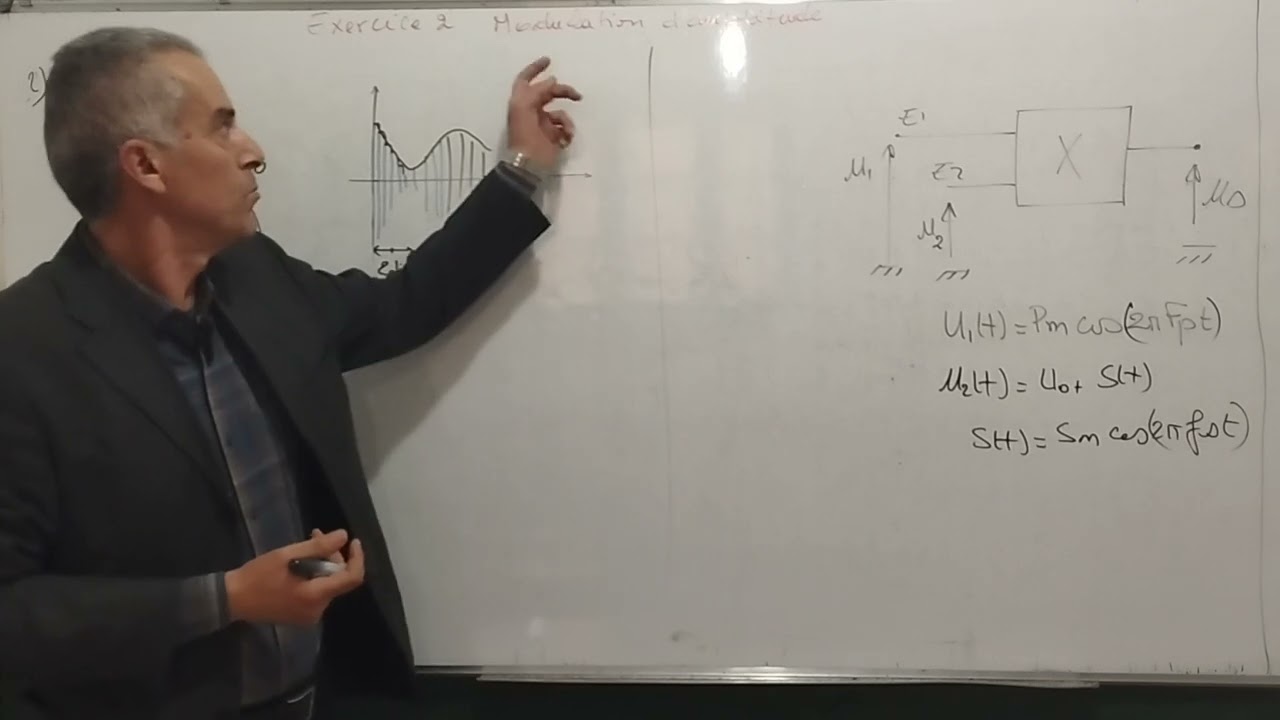 Correction DS1 S2 (Partie2) Exercice2: Modulation d'amplitude et démodulation 2BAC SP SM BIOF