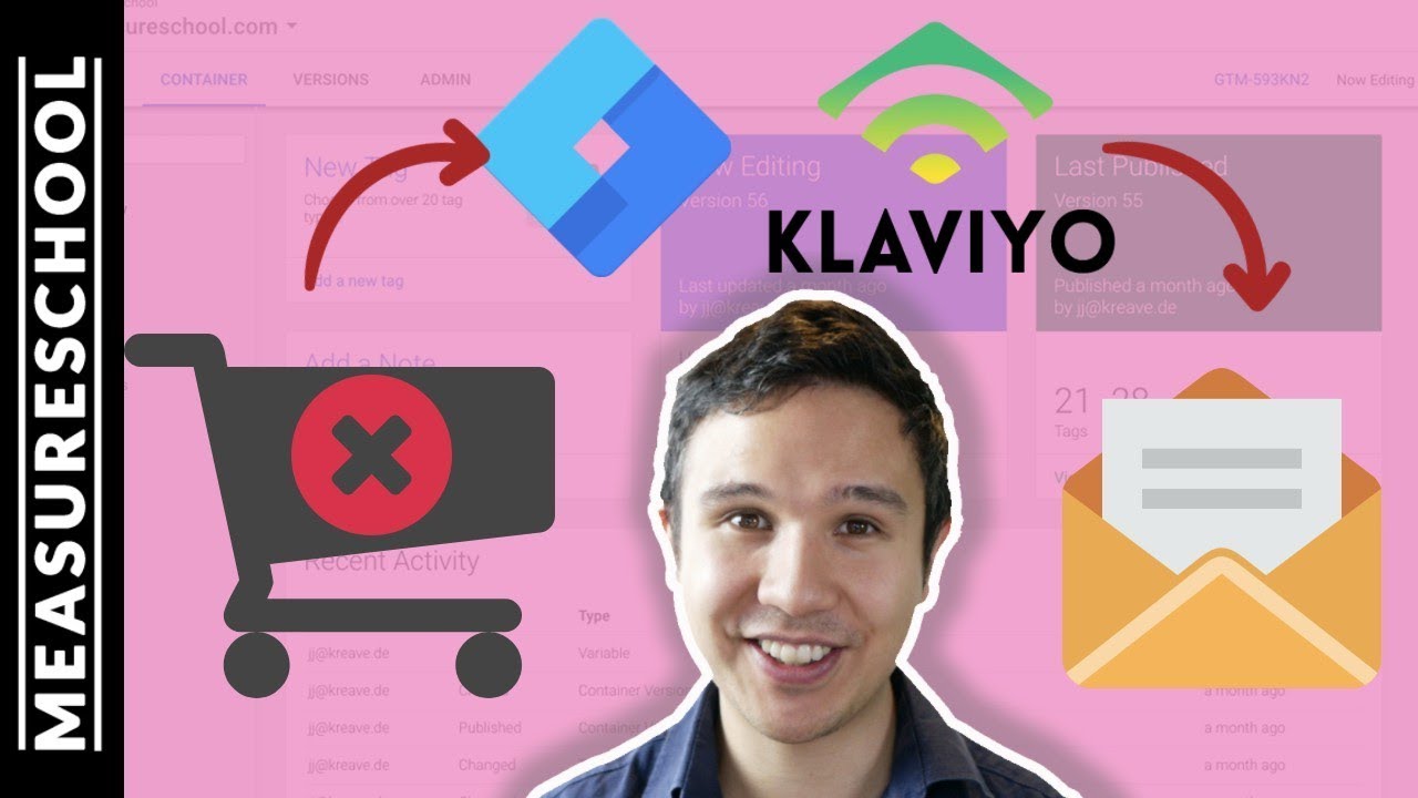 Abandoned Cart Email Campaign with Google Tag Manager and Klaviyo