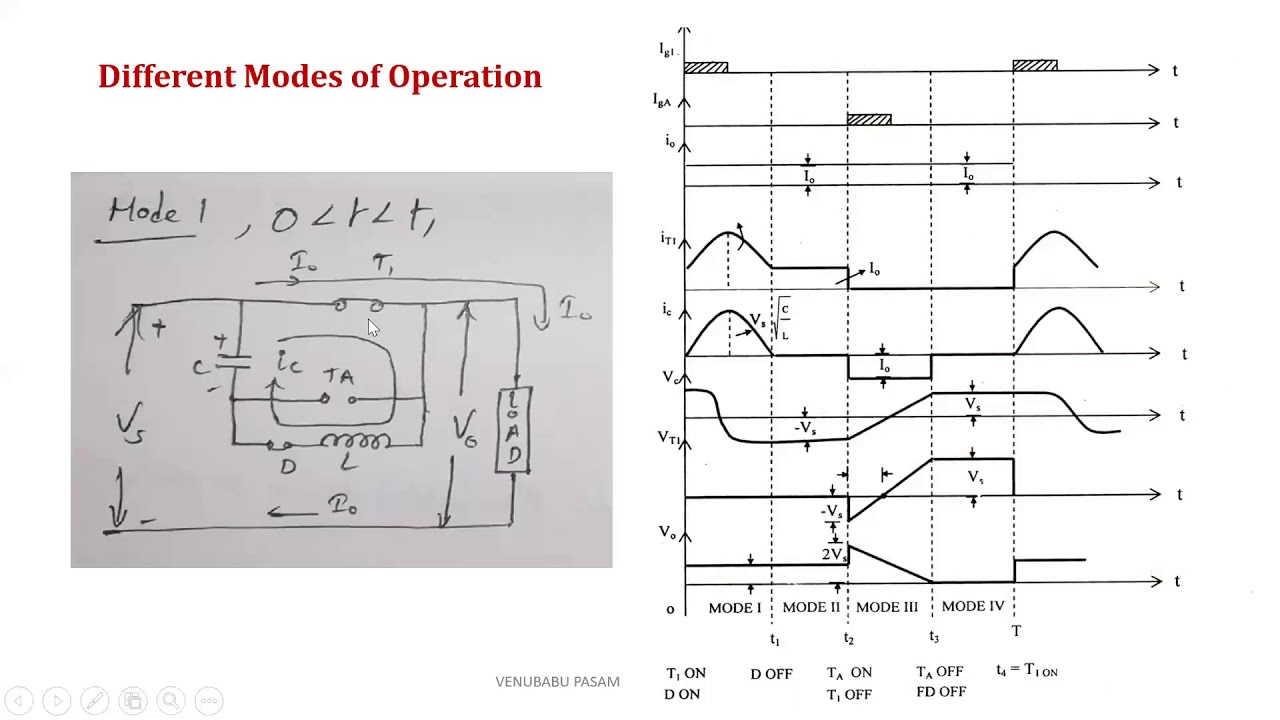 Voltage Commutated Chopper-Power Electronics