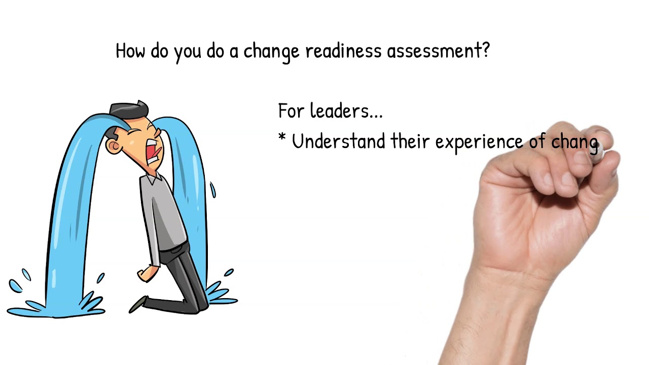 Change readiness assessment