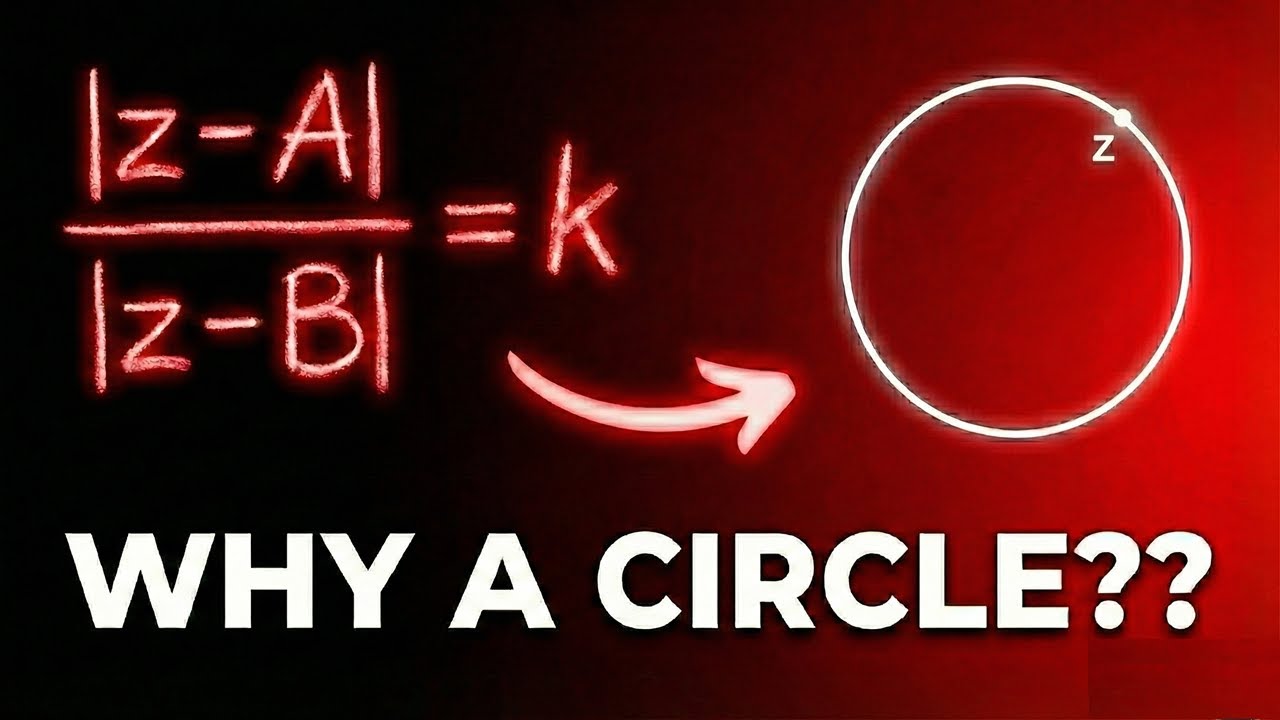 Complex Numbers Trick: Locus of Z is a Circle?  Class 12 JEE