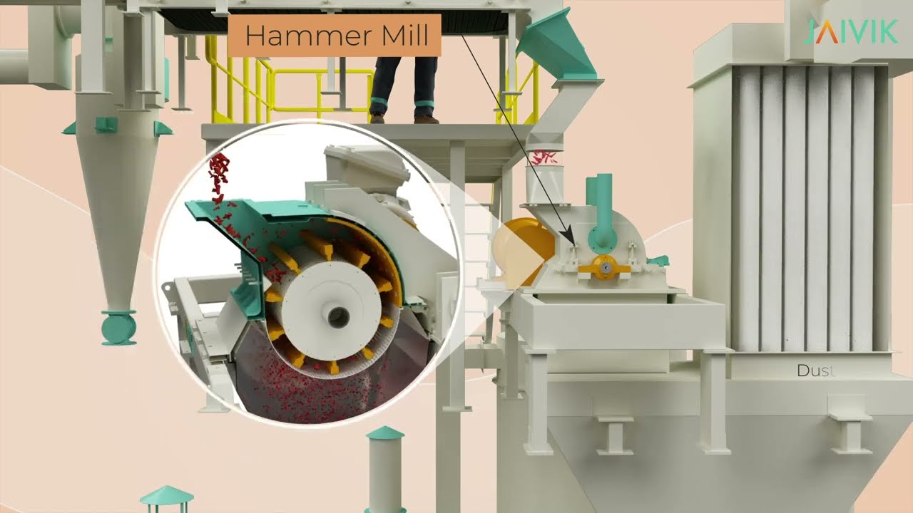 Chilli Processing Plant – Low-Temperature Grinding & Energy Efficient Design