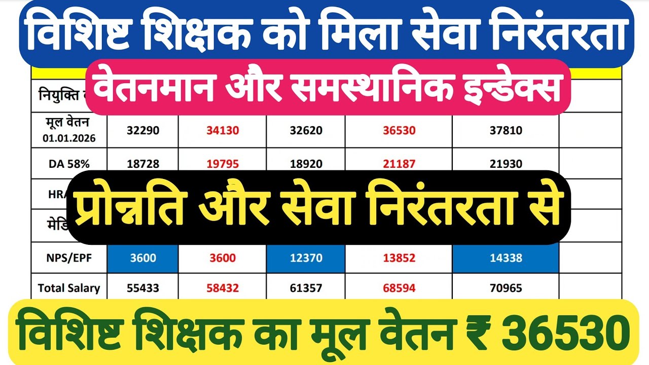 विशिष्ट शिक्षक को मिल गया सेवा निरंतरता का लाभ ?। vishisht shikshak vetan after seva nirantarta 