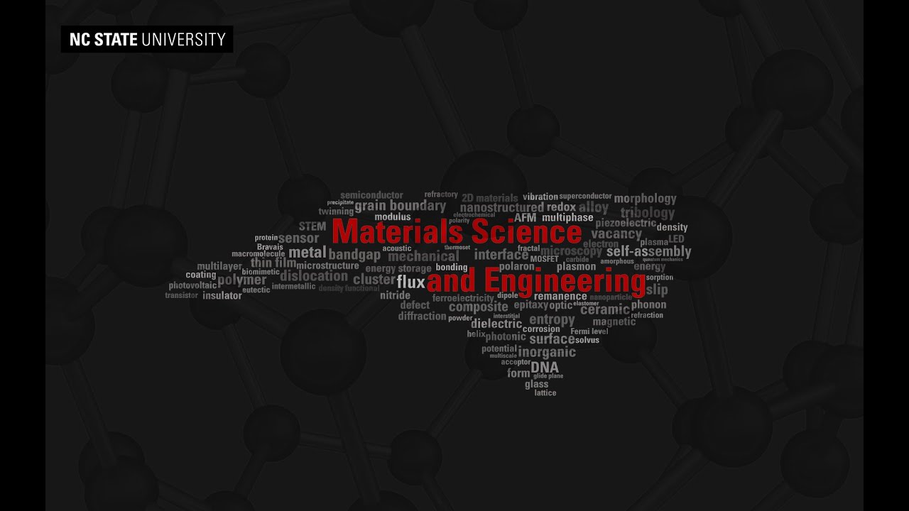 Materials Science and Engineering - Graduate School at NC State