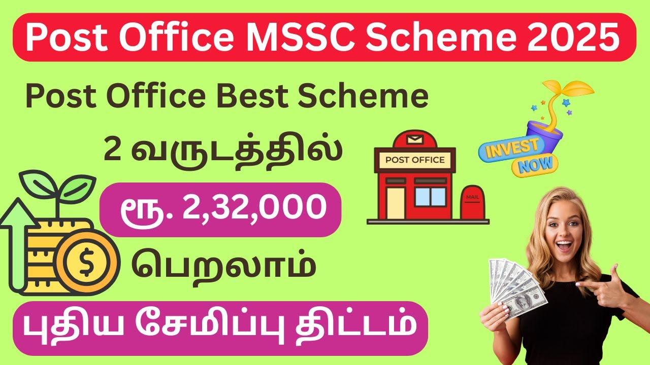 💰 Post Office Mahila Samman Saving Certificate 2025  Interest Calculator ₹50,000 &ndash; ₹2 Lakh 📈