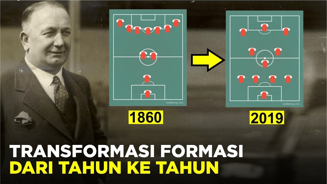 SEJARAH DAN ASAL-USUL FORMASI SEPAK BOLA