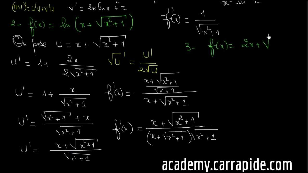 Exercices: Calcul des dérivées des fonctions LN - Terminale (3)