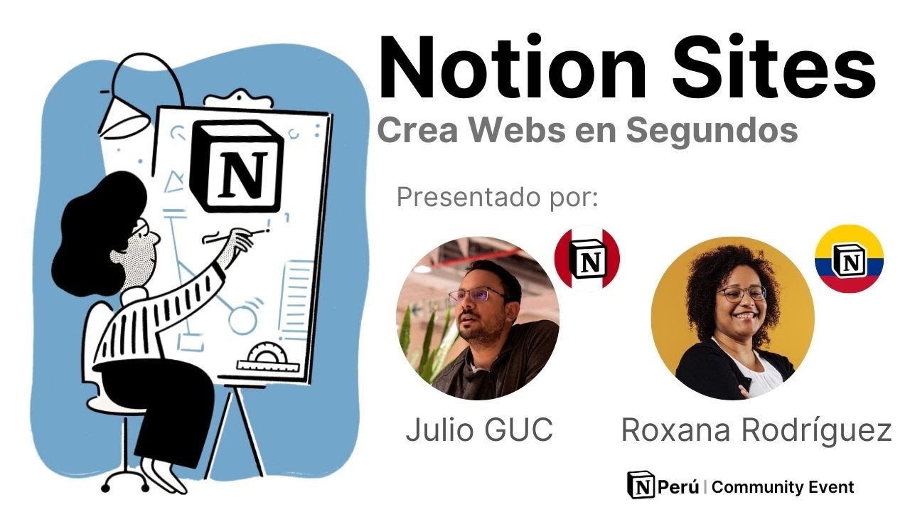 Notion Sites: crea páginas webs en segundos.