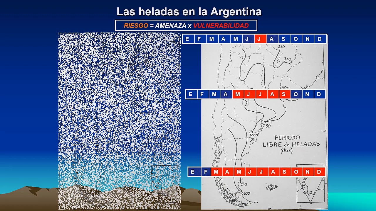 Unidad N&ordm;4: Climatolog&iacute;a: Clima Argentino (Parte 2)
