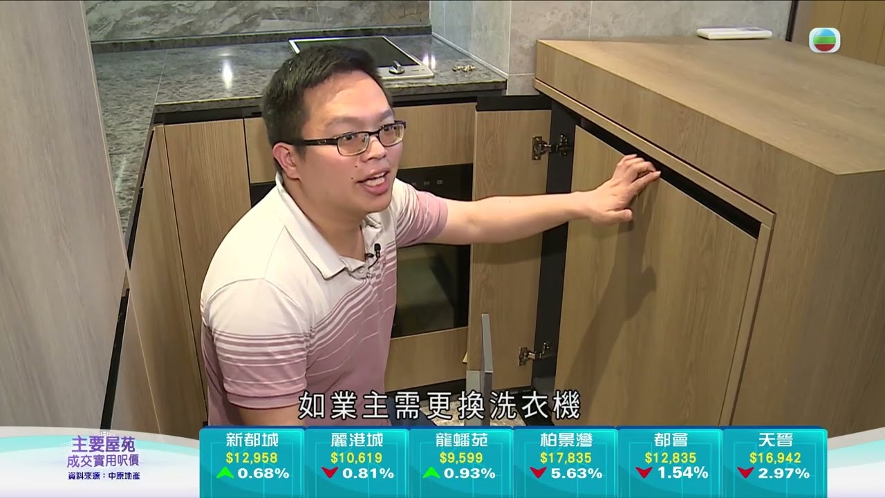 TVB今日有樓睇｜2025年3月26日｜何文田驗樓｜樓盤