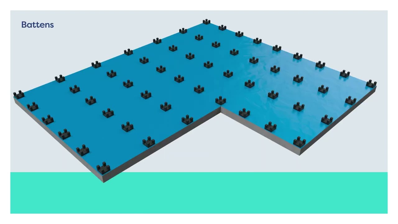 Sonixx Rubber Crumb Cradles