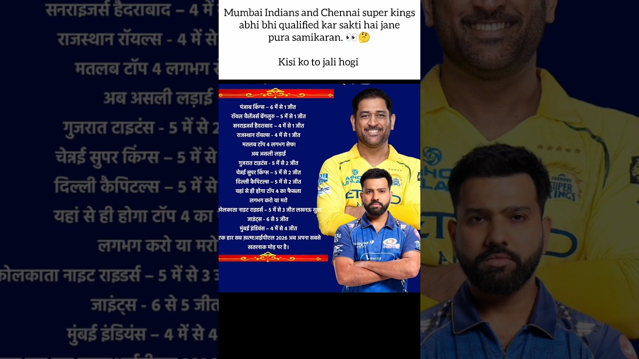 📌 MI & CSK Can Still Qualify! 🤯 IPL 2026 Playoffs Scenario Explained! #shorts