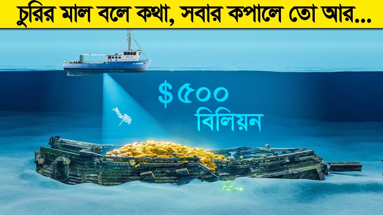 গোটা দুনিয়া পাগল যে ডুবে যাওয়া জাহাজ নিয়ে, কিন্তু শেষমেষ এমন এক পাগলের...