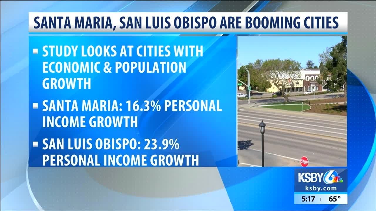 SLO ranked among top "boomtowns" in America by personal finance website