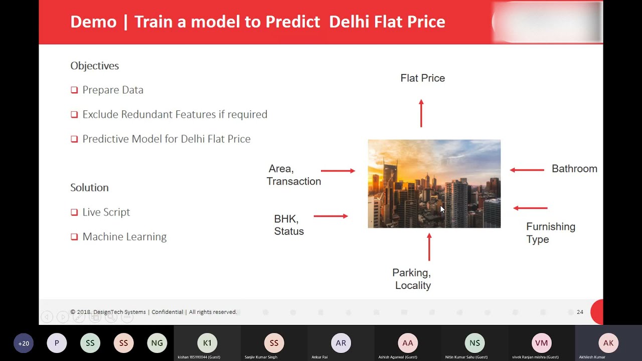 Predict House Price Based on Locality - Machine Learning MATLAB