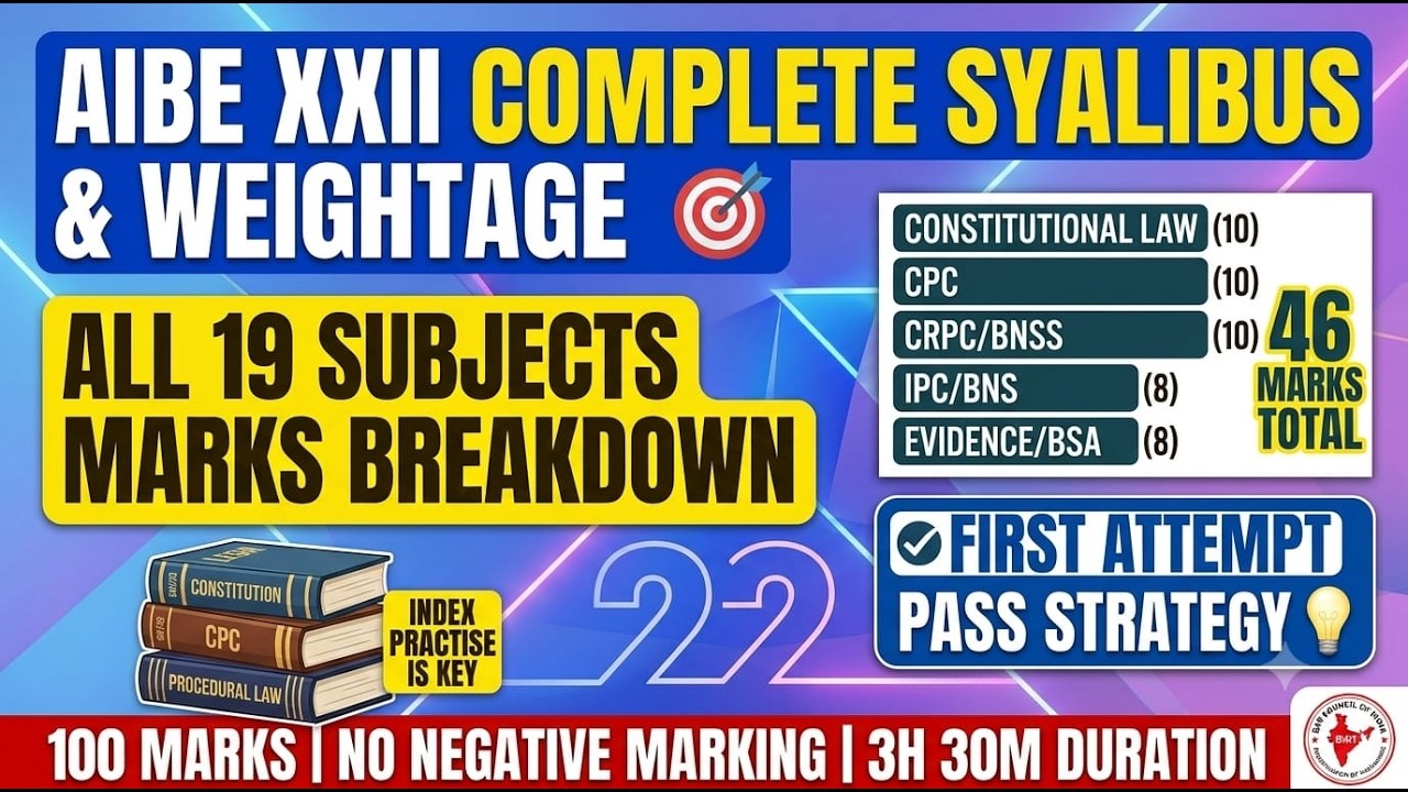 AIBE XXII Complete Syllabus & Subject-Wise Weightage Breakdown 2026 🚨| All 19 Subjects & Strategy