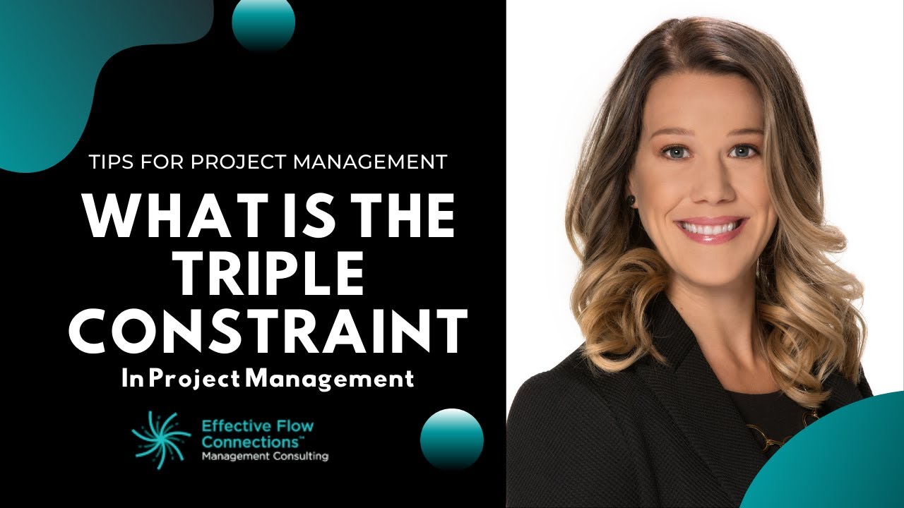 Triple Constraints Of Project Management | Iron Triangle Explained | Tips For Project Management