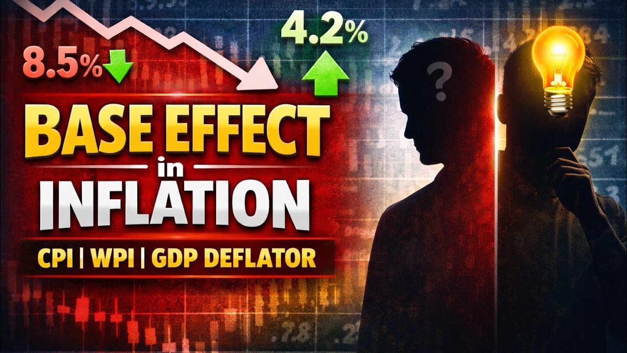 Why Inflation Suddenly Falls? | Base Effect + CPI, WPI & GDP Deflator Explained in Malayalam| Cls 14