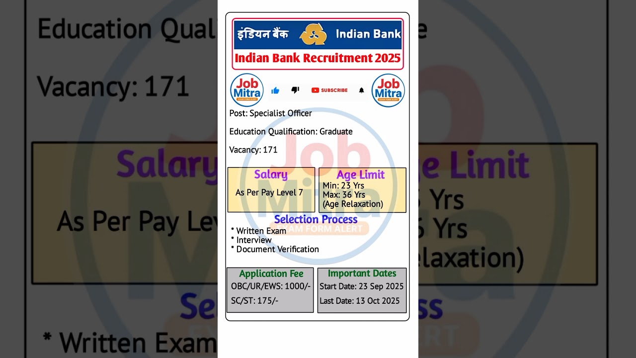 Indian Bank Specialist Officer Bharti 2025 notification out! Job Mitra