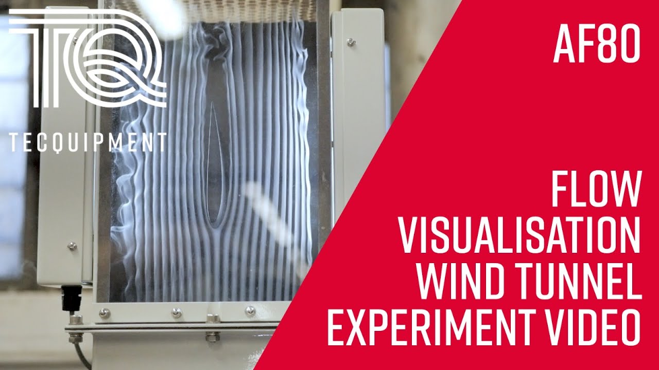 Flow Visualisation Wind Tunnel (AF80) Experiment Overview