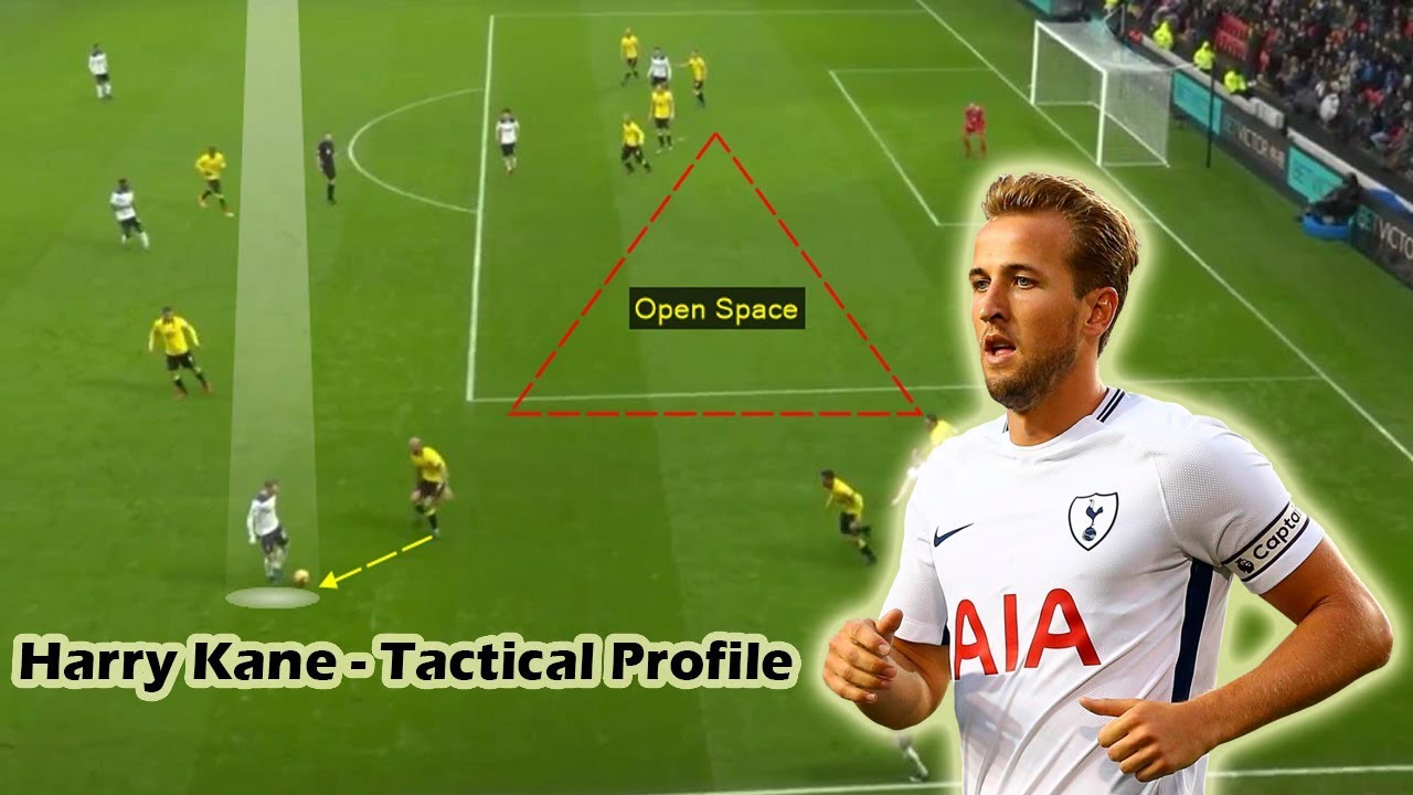 Harry Kane - Tactical Profile - England's Top Striker - Player Analysis