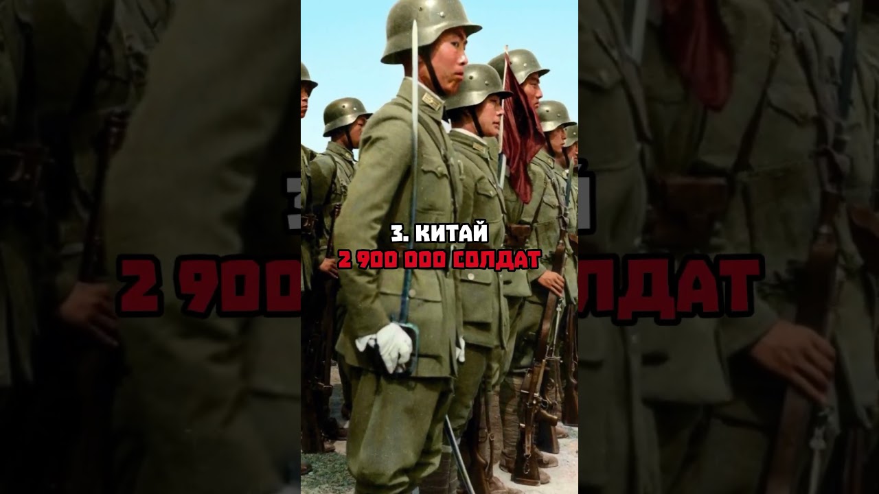 Самые большие армии мира на 1940 год.