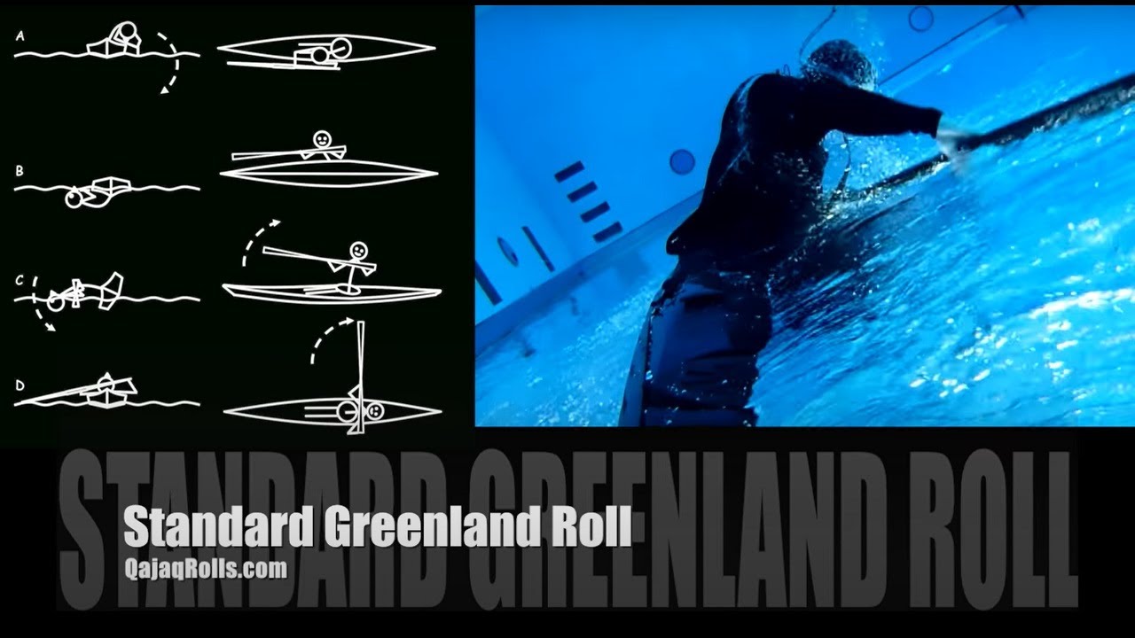 Standard Greenland Roll