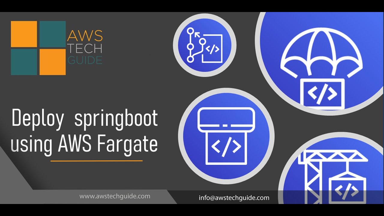 AWS Fargate to deploy a springboot service
